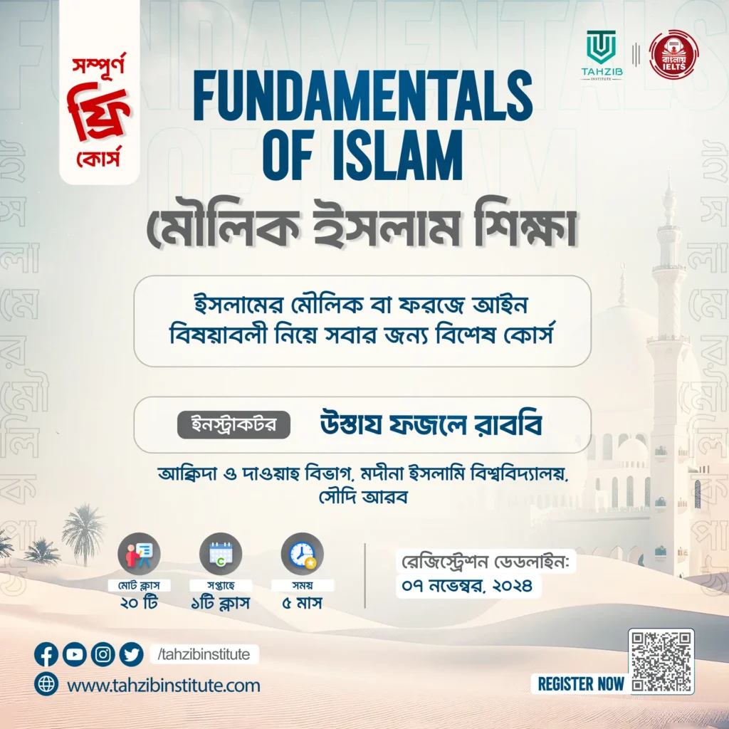 Fundamentals of Islam